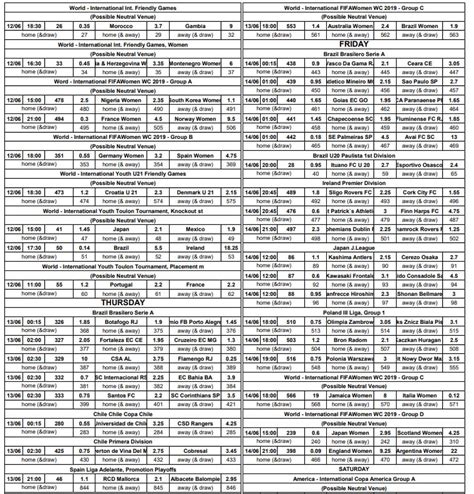 moors betting fixture for today|Download the fixtures .